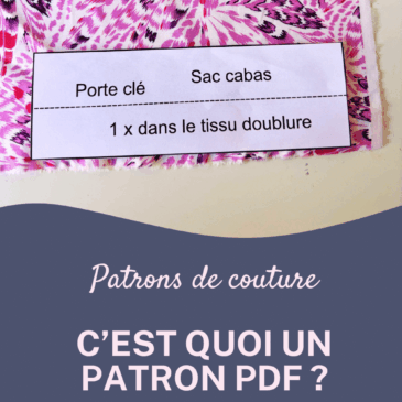 Photographie en gros plan d'une pièce de patron papier posée sur un tissu rose à motifs de plumes. Le patron indique « Porte clé Sac cabas » et l'instruction « 1 x dans le tissu doublure ». En bas, un bandeau bleu et rose affiche la question : « Patrons de couture : C'EST QUOI UN PATRON PDF ?